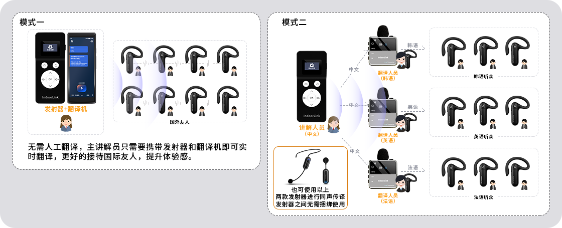 讲解器租赁-09