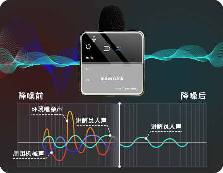 讲解器租赁-16